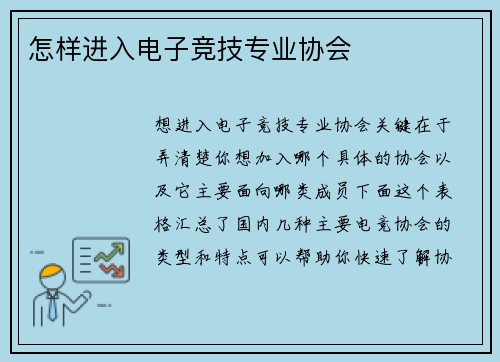 怎样进入电子竞技专业协会